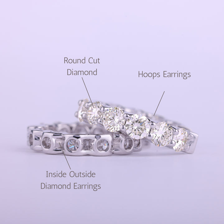 Round Cut Inside-Outside Diamond Moissanite Hoop Earrings