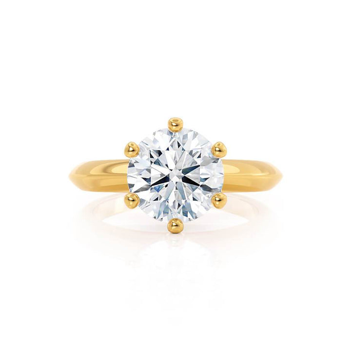 1-0-ct-round-shaped-moissanite-solitaire-style-engagement-ring-5