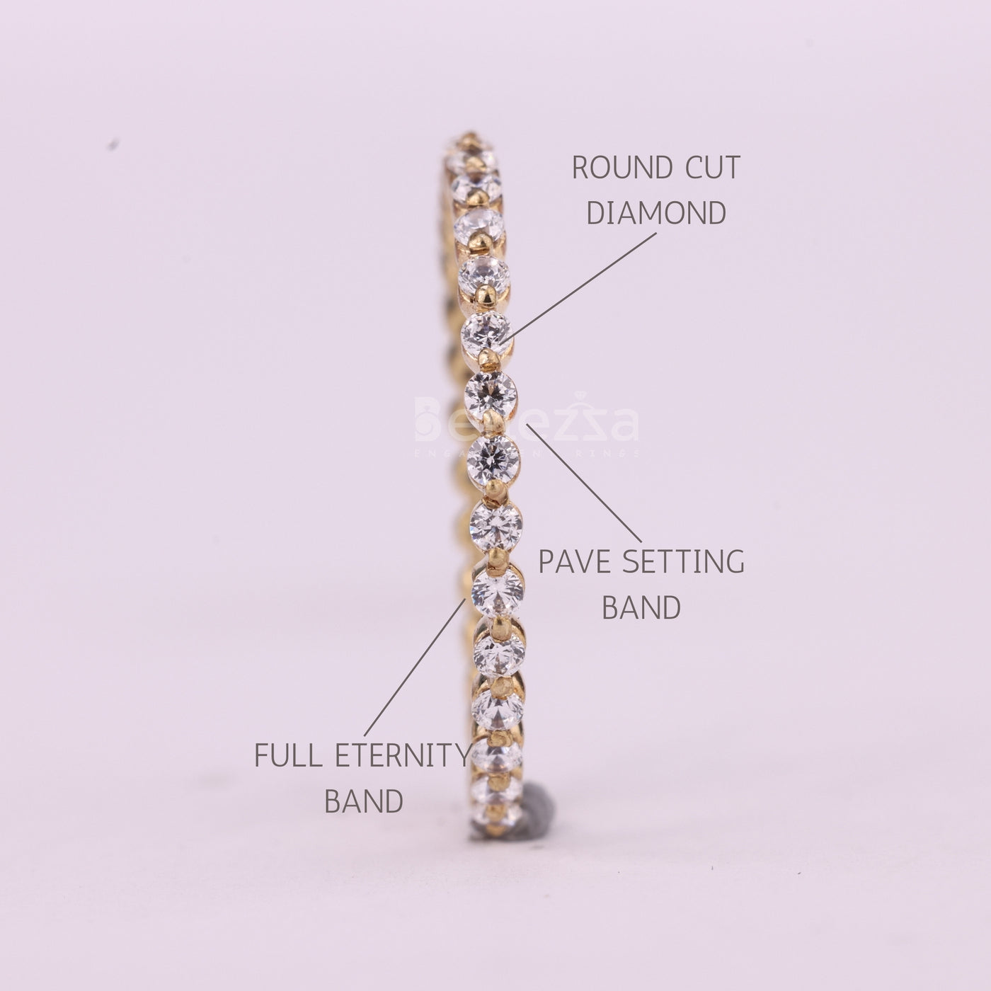 Round Cut Pave Setting Full Eternity Moissanite Wedding Band