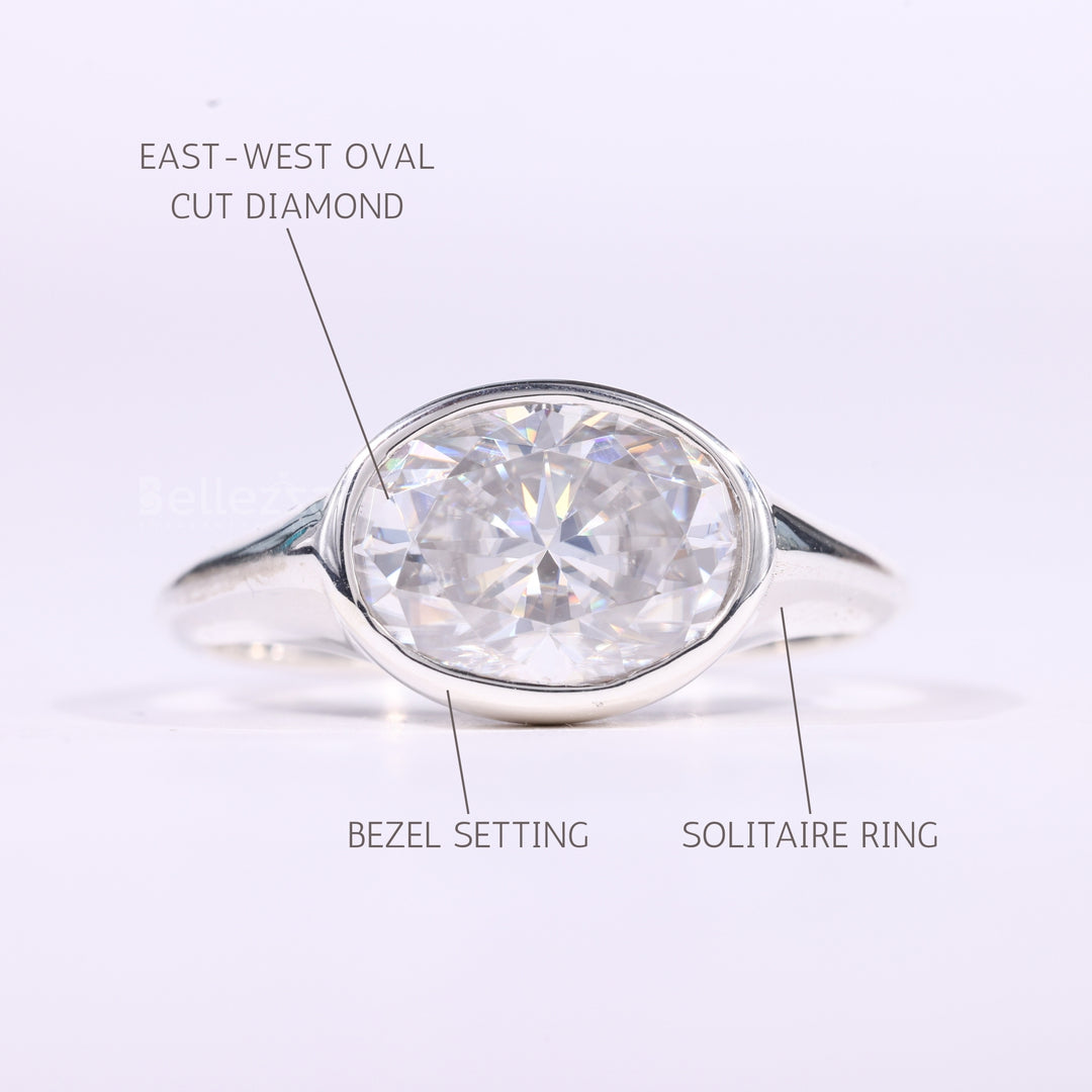 2.0CT East-West Oval Cut Bezel Set Solitaire Moissanite Engagement Ring